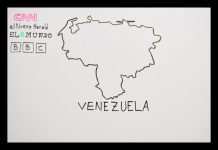 ¿Qué está pasando en Venezuela?