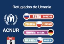 Profesionales de la comunicación destapan la propaganda occidental en el conflicto ucraniano