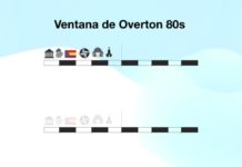 Achicando el terreno de juego, o por qué el capitalismo es incompatible con la democracia